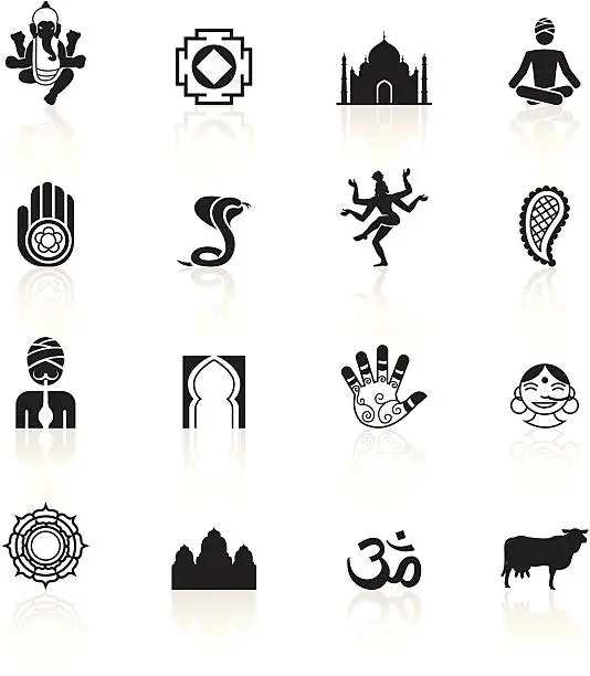 Vector illustration of Black Symbols - India