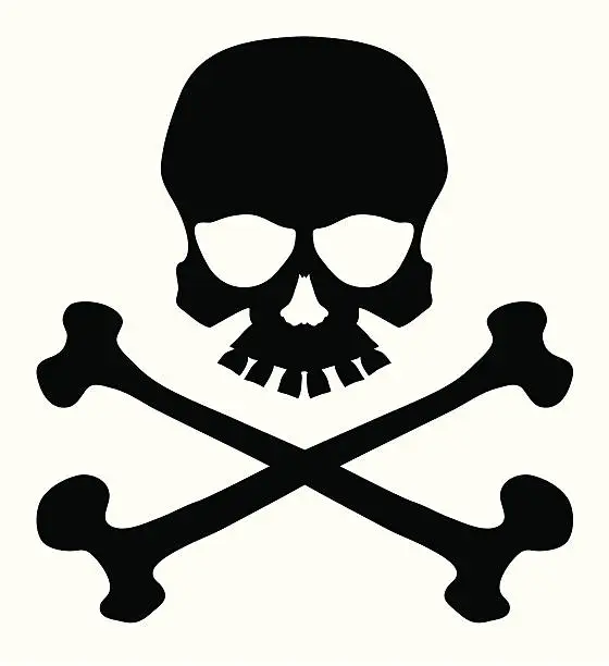 Vector illustration of Skull and crossbones