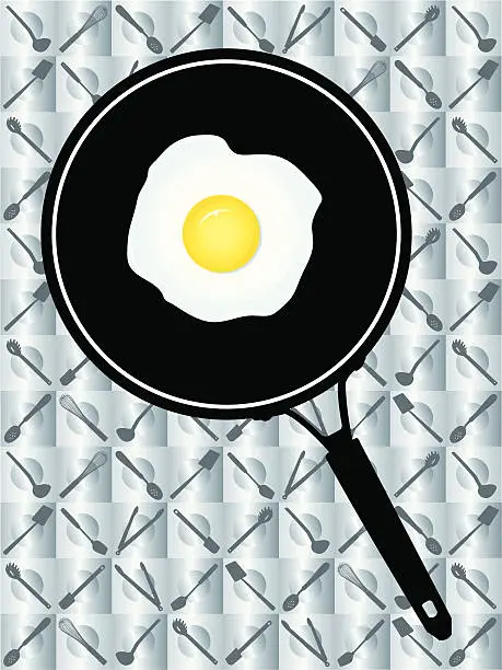 Vector illustration of Fried Egg Breakfast in Frying Pan