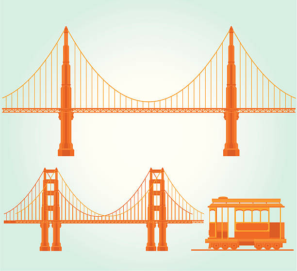San Francisco Landmark A vector illustration of Golden Gate Bridge and Cable Car. Zip also includes AI CS2 and PDF. golden gate bridge stock illustrations