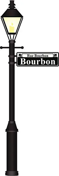 Vector illustration of Bourbon Street Sign