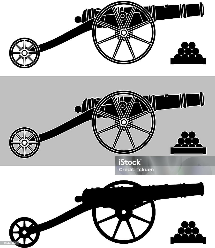 silhouette de Canon - clipart vectoriel de Canon - Artillerie lourde libre de droits
