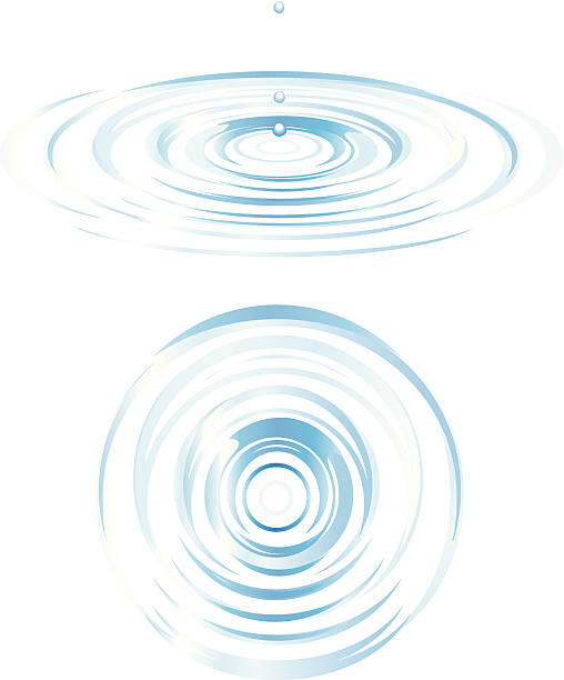 ilustrações de stock, clip art, desenhos animados e ícones de topo e vista lateral de ondinhas - ripple water waterdrop drop