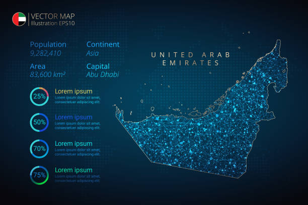 United Arab Emirates Map infographics vector template with abstract geometric mesh polygonal light concept on blue background. Template for diagram, graph, presentation and chart United Arab Emirates Map infographics vector template with abstract geometric mesh polygonal light concept on blue background. Template for diagram, graph, presentation and chart. Vector illustration EPS10 united arab emirates flag map stock illustrations