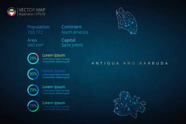 Vector illustration of Antigua and Barbuda Map infographics vector template with abstract geometric mesh polygonal light concept on blue background. Template for diagram, graph, presentation and chart