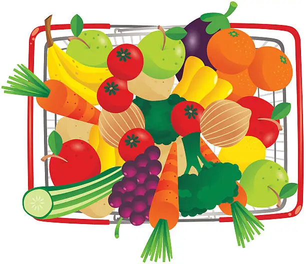 Vector illustration of Overhead view basket of groceries