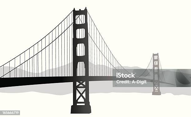 Vetores de Suspensionbridge e mais imagens de Golden Gate Bridge - Golden Gate Bridge, Ponte, Vector