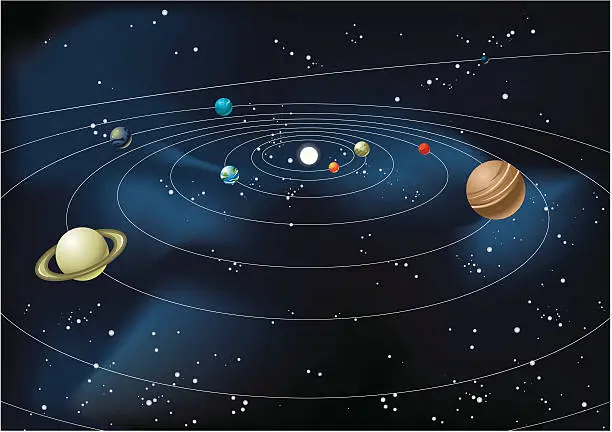 Vector illustration of A photo of the solar system, showing orbit paths