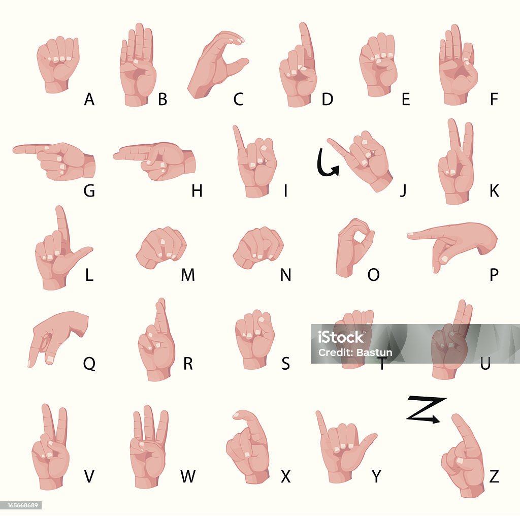 Linguaggio dei segni - arte vettoriale royalty-free di Linguaggio dei segni