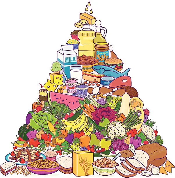 Vector illustration of Huge food pyramid