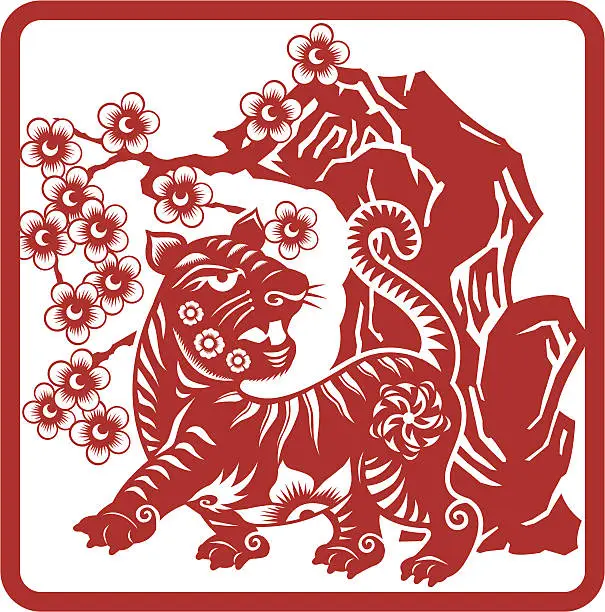 Vector illustration of Chinese Zodiac Tiger
