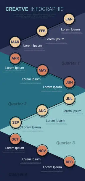 Vector illustration of Year planner calendar, 12 months, 4 quarter, Timeline infographics design vector and Presentation business can be used for  presentations banner, workflow layout, process diagram, flow chart.