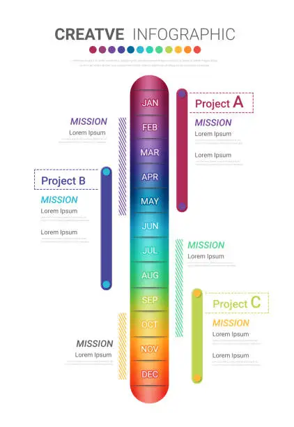 Vector illustration of Project time plan business template with 4 project tasks in year or 12 months. Easy to use for your website or presentation.