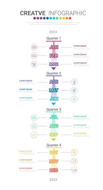 Vector illustration of Project schedule year chart, overview planning timeline vector diagram for 12 months, Minimal infographic design template.