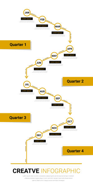 istock Timeline for 1 year, calendar, 12 months, Presentation business 4 quarter, Infographic Timeline can be used for workflow, process diagram, flow chart. 1656784012