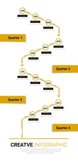 Vector illustration of Timeline for 1 year, calendar, 12 months, Presentation business 4 quarter, Infographic Timeline can be used for workflow, process diagram, flow chart.