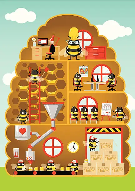 Vector illustration of Busy Bee Honey Factory