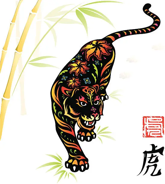 Vector illustration of Chinese year of the tiger 2010