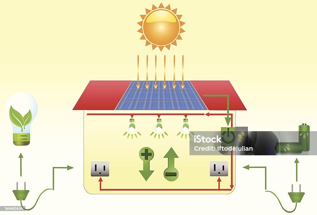 Wir bieten Leben mit Sonnenenergie - Lizenzfrei Sonnenkollektor Vektorgrafik