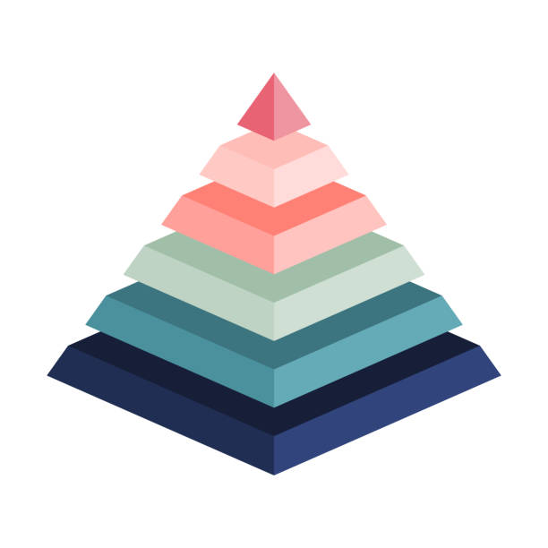 Colorful pyramid with 6 parts. Retro pastel colors pieces. Blank Infographic design template with six levels. Isometric prism with 6 steps elements. Hierarchy concept. 70s, 60s. Vector illustration. blank timeline infographic stock illustrations