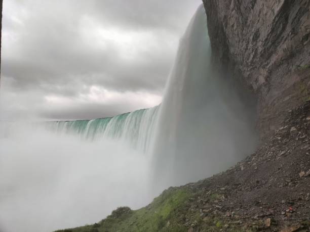 istock views of niagara falls in ontario canada 1656864179