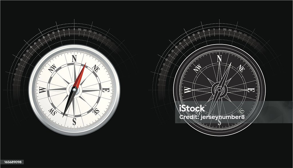 Компас - Векторная графика Компас роялти-фри