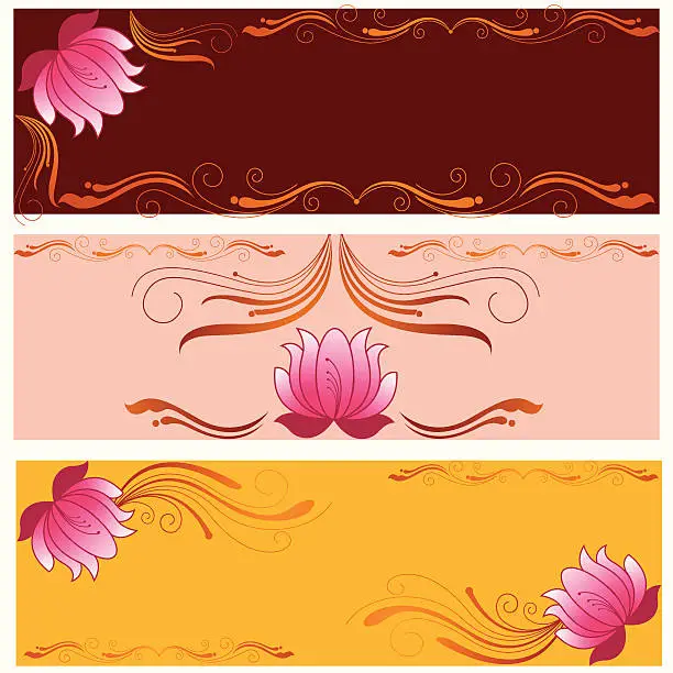 Vector illustration of Lotus Rangoli Banner.
