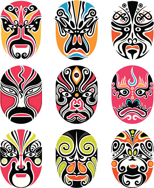 Beijing opera masks vector art illustration