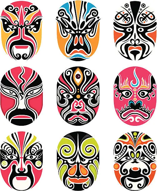 Vector illustration of Beijing opera masks