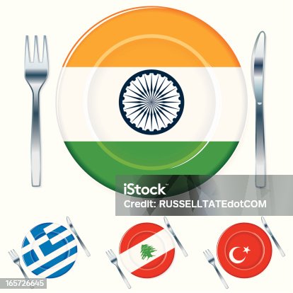 istock Indian Flag Plate with Knife and Fork 165726645