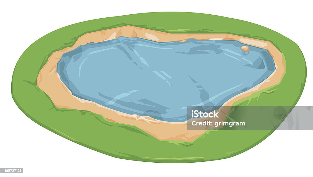 Isometric-See - Lizenzfrei Teich Vektorgrafik