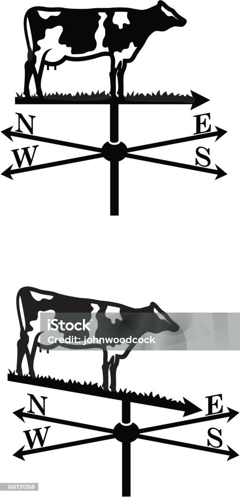 Friesian windvane "A Friesian cow on a windvane, 2 versions on separate layers, one sideways on, one pointing at an angle." Cow stock vector