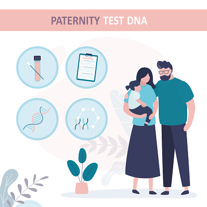 Paternity testing, concept infographic. Genetic laboratory, DNA research, test results. Couple with daughter stand near DNA testing icons. Partnership, happy family. flat vector illustration