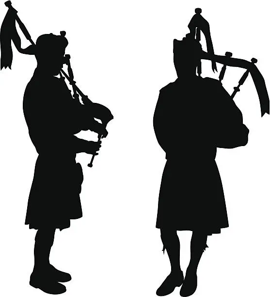 Vector illustration of Bagpiping Vector Silhouette