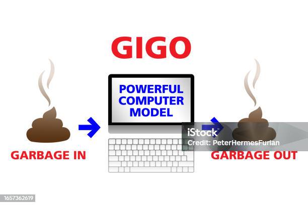Garbage In Garbage Out A Concept In Computer Science Stock Illustration ...
