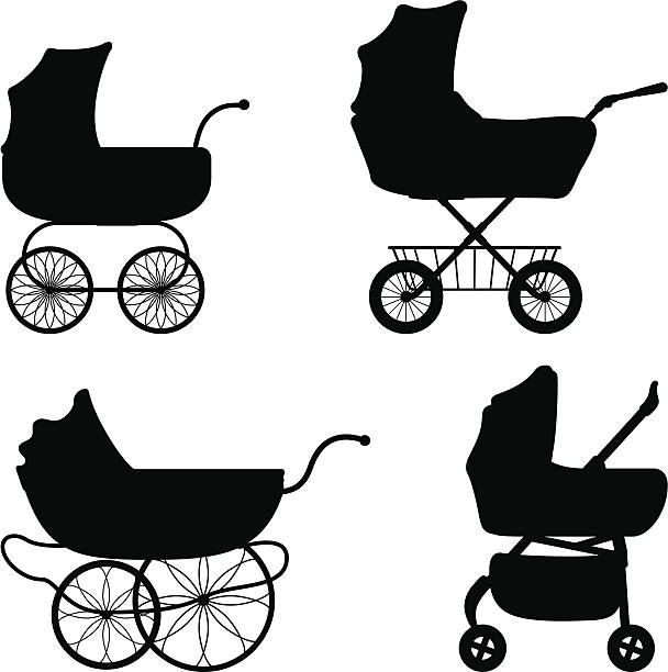 Four prams, old and modern