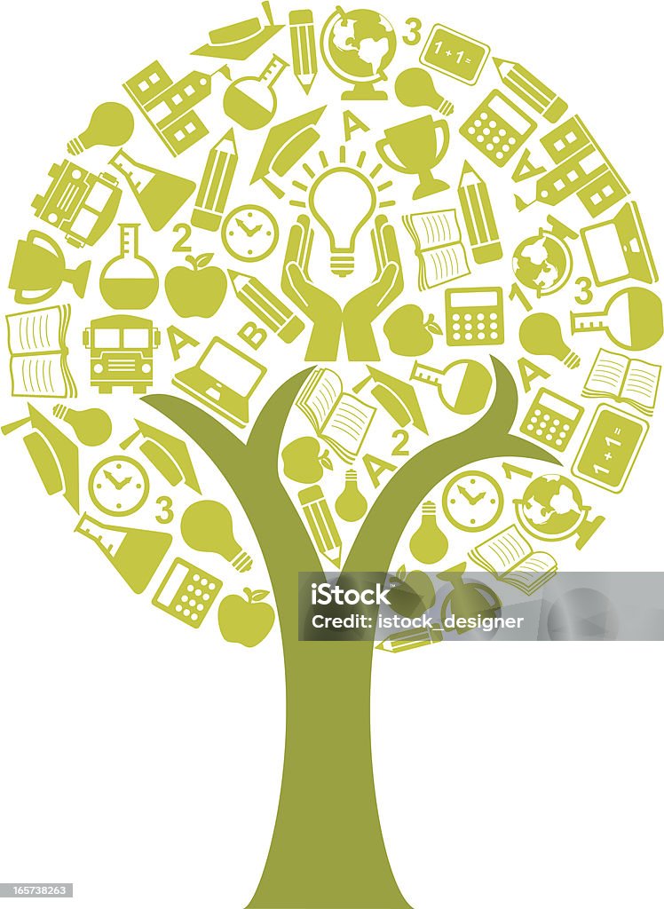 Drzewo koncepcja edukacji - Grafika wektorowa royalty-free (Drzewo)