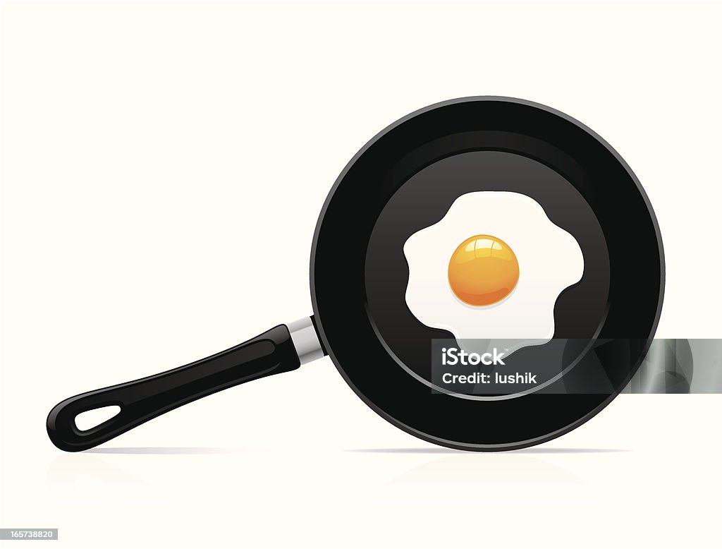 A cartoon of an egg frying on a pan Fried egg on the black pan.  Breakfast stock vector