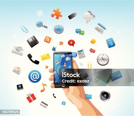 istock Smartphone features 165739424