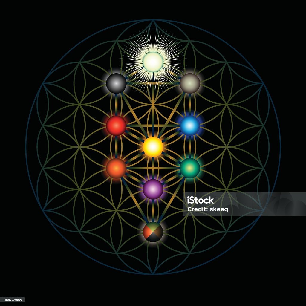 Kabbalah Tree of Life The symbol of Kabbalah, the Tree of Life, is nested here in sacred geometry, the ancient Flower of Life matrix. Alchemy stock vector