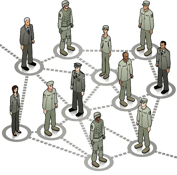 Vector illustration of Military Network