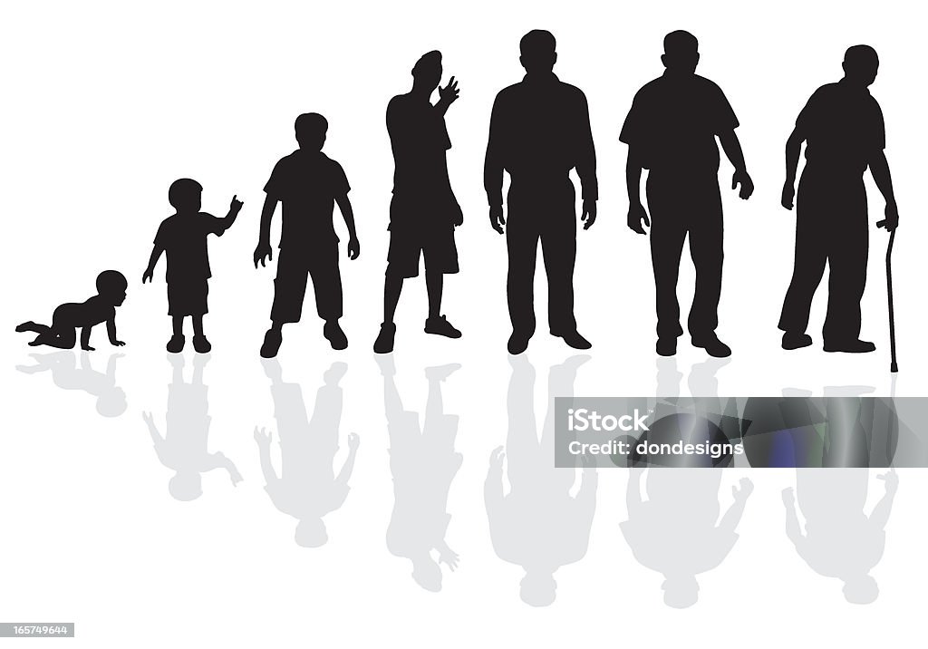 Male Life Cycle Silhouette Male Life Cycle Silhouette (showing aging) In Silhouette stock vector