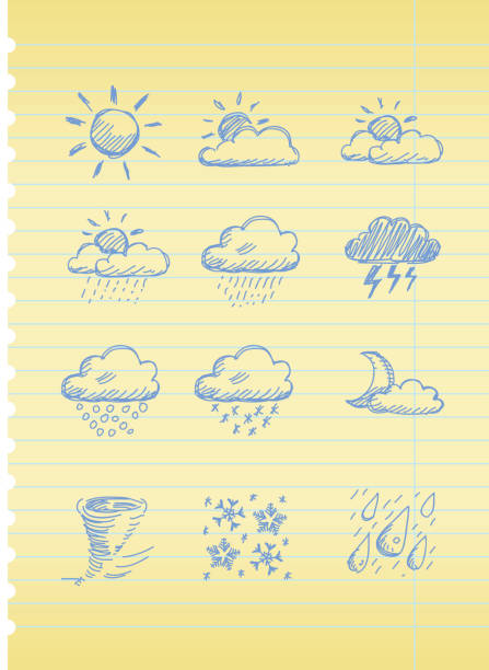 ilustraciones, imágenes clip art, dibujos animados e iconos de stock de conjunto de iconos del tiempo en estilo doodle - cloud drawing heat cold