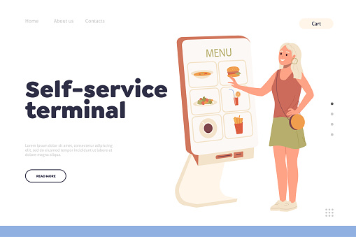 Landing page design template advertising self-service terminal for ordering food online and cashless payment. Website vector illustration of woman buyer using fastfood restaurant automatic machine