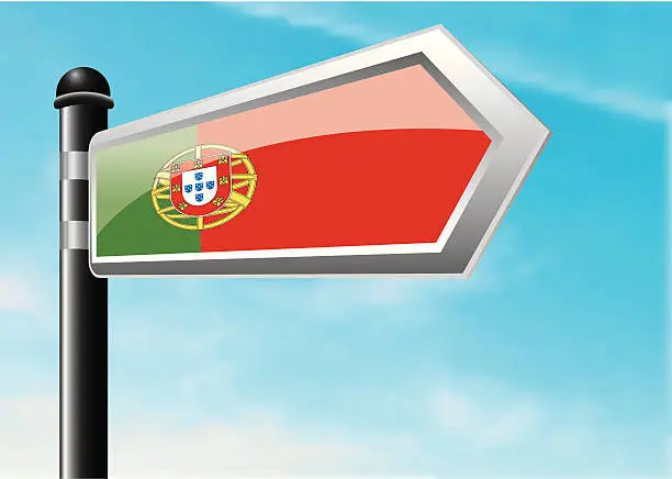 Vector illustration of Destination: Portugal