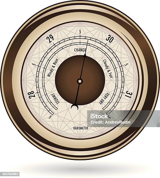 Editable Barometer Barometer Ilustrasi Stok - Unduh Gambar Sekarang - Alat pengukur, Cuaca ...
