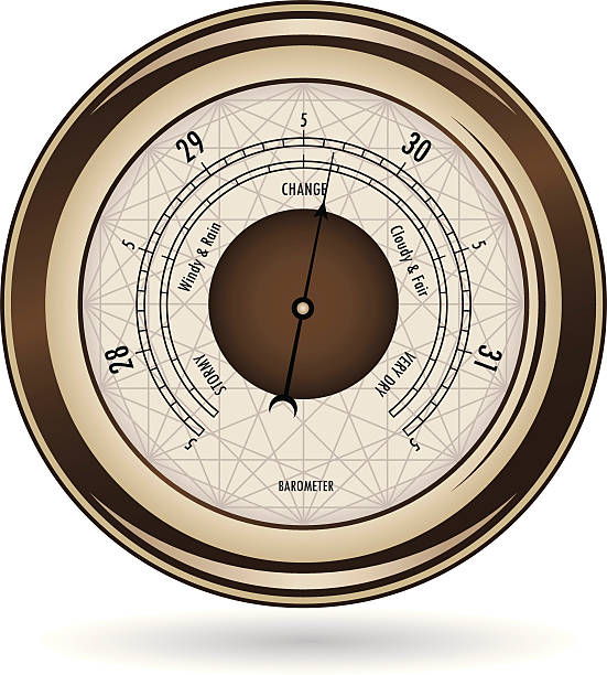 Vector Image Human Barometer 4,300+ Barometer Stock Illustrations, Royalty-Free Vector Graphics ...