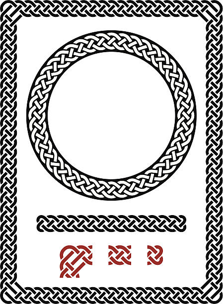 ilustraciones, imágenes clip art, dibujos animados e iconos de stock de resizable seamless celta bastidor - celtic culture tied knot frame braided