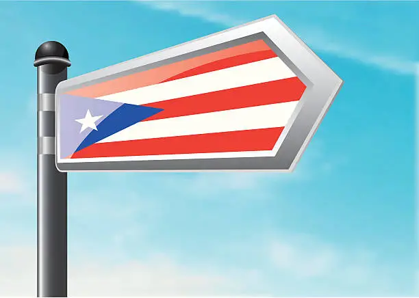 Vector illustration of Destination: Puerto Rico