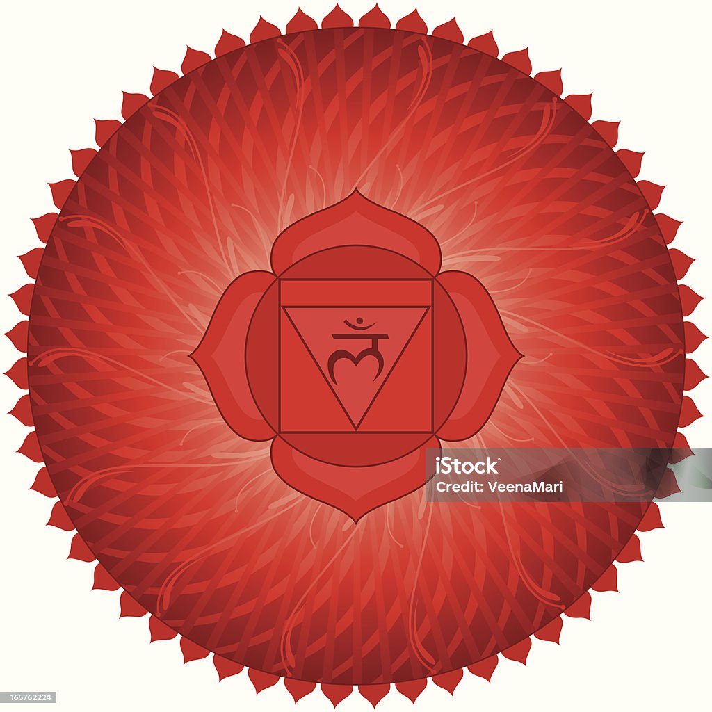 Muladhara Chakra - arte vectorial de Ayurveda libre de derechos